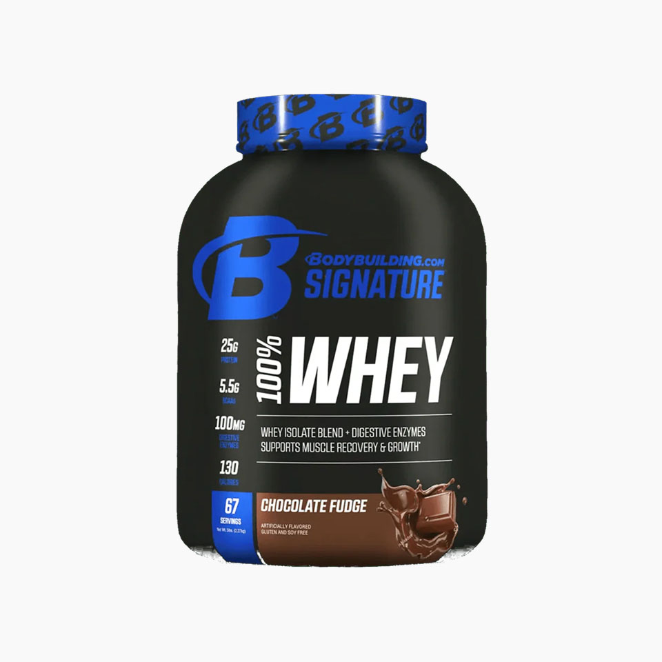 Joint Support Formula - Image 5