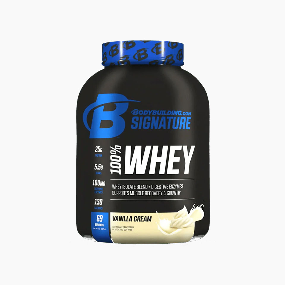 Joint Support Formula - Image 4
